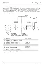 Preview for 78 page of Minebea Intec PR1625/60 Instrument Manual