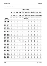 Preview for 51 page of Minebea Intec Puro EF-4P 150 Operating Instructions Manual