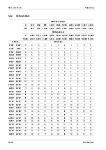 Предварительный просмотр 51 страницы Minebea Intec Puro EF-4P Operating Instructions Manual