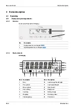 Preview for 10 page of Minebea Intec Puro EF-4PLLP-1500 Operating Instructions Manual