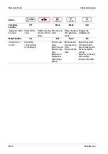 Preview for 12 page of Minebea Intec Puro EF-4PLLP-1500 Operating Instructions Manual