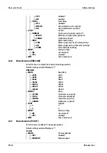 Preview for 36 page of Minebea Intec Puro EF-4PLLP-1500 Operating Instructions Manual