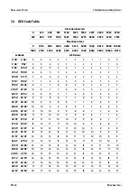 Preview for 46 page of Minebea Intec Puro EF-4PLLP-1500 Operating Instructions Manual