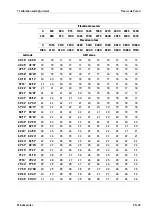 Preview for 47 page of Minebea Intec Puro EF-4PLLP-1500 Operating Instructions Manual