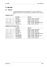 Preview for 61 page of Minebea Intec Puro EF-4PLLP-1500 Operating Instructions Manual