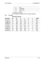 Preview for 12 page of Minebea Intec Puro EF-LLP1500-3d Operating Instructions Manual