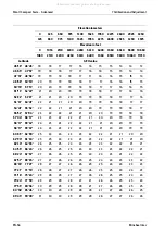 Preview for 58 page of Minebea Intec Puro EF-P1 Operating Instructions Manual