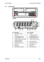 Preview for 15 page of Minebea Intec Puro LargeCount EF-LT P1 Operating Instructions Manual