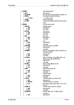 Preview for 51 page of Minebea Intec Puro LargeCount EF-LT P1 Operating Instructions Manual