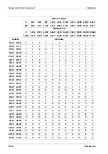 Preview for 62 page of Minebea Intec Puro LargeCount EF-LT P1 Operating Instructions Manual