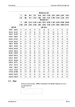 Preview for 63 page of Minebea Intec Puro LargeCount EF-LT P1 Operating Instructions Manual