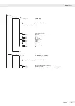 Предварительный просмотр 21 страницы Minebea Intec Signum 3 Ex Operating Manual