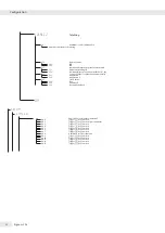 Предварительный просмотр 22 страницы Minebea Intec Signum 3 Ex Operating Manual