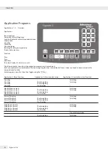 Предварительный просмотр 46 страницы Minebea Intec Signum 3 Ex Operating Manual