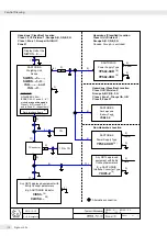 Предварительный просмотр 114 страницы Minebea Intec Signum 3 Ex Operating Manual