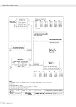 Предварительный просмотр 118 страницы Minebea Intec Signum 3 Ex Operating Manual