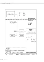 Предварительный просмотр 120 страницы Minebea Intec Signum 3 Ex Operating Manual