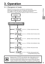 Предварительный просмотр 24 страницы Minebea CC-Link CSD-892-73 Instruction Manual