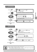 Предварительный просмотр 32 страницы Minebea CC-Link CSD-892-73 Instruction Manual