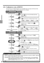 Предварительный просмотр 41 страницы Minebea CC-Link CSD-892-73 Instruction Manual