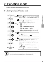 Предварительный просмотр 56 страницы Minebea CC-Link CSD-892-73 Instruction Manual