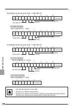 Предварительный просмотр 131 страницы Minebea CC-Link CSD-892-73 Instruction Manual