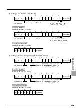 Предварительный просмотр 140 страницы Minebea CC-Link CSD-892-73 Instruction Manual