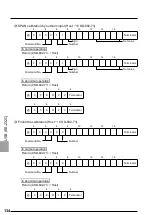 Предварительный просмотр 145 страницы Minebea CC-Link CSD-892-73 Instruction Manual