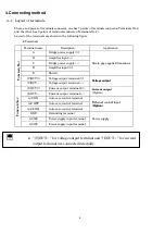 Предварительный просмотр 16 страницы Minebea CSA-507C Instruction Manual