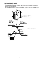 Предварительный просмотр 31 страницы Minebea CSA-507C Instruction Manual