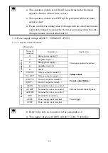 Предварительный просмотр 35 страницы Minebea CSA-507C Instruction Manual