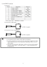 Preview for 14 page of Minebea CSA-562B Instruction Manual