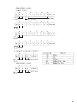 Предварительный просмотр 103 страницы Minebea CSD-401 Instruction Manual