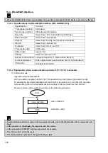 Предварительный просмотр 116 страницы Minebea CSD-401 Instruction Manual