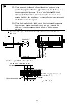 Preview for 23 page of Minebea CSD-701B Instruction Manual