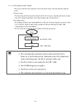 Preview for 108 page of Minebea CSD-701B Instruction Manual