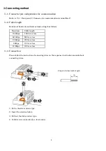 Preview for 9 page of Minebea CSD-815B-73 Instruction Manual