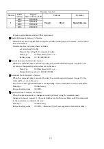 Preview for 15 page of Minebea CSD-815B-73 Instruction Manual