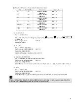 Preview for 87 page of Minebea CSD-903-EX Instruction Manual