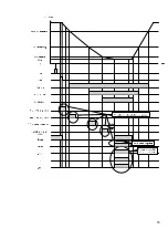 Preview for 91 page of Minebea CSD-903-EX Instruction Manual