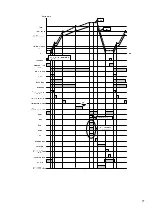 Preview for 93 page of Minebea CSD-903-EX Instruction Manual