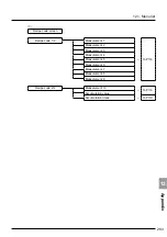 Предварительный просмотр 303 страницы Minebea CSD-912B Instruction Manual