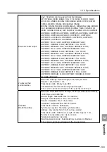 Предварительный просмотр 313 страницы Minebea CSD-912B Instruction Manual