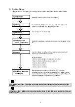 Предварительный просмотр 23 страницы Minebea MPC-201-25 Instruction Manual