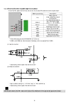 Предварительный просмотр 26 страницы Minebea MPC-201-25 Instruction Manual