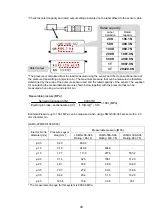 Предварительный просмотр 61 страницы Minebea MPC-201-25 Instruction Manual