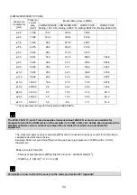 Предварительный просмотр 62 страницы Minebea MPC-201-25 Instruction Manual