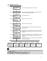 Preview for 13 page of Minebea OPT-563B Quick Instruction Manual