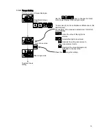 Preview for 15 page of Minebea OPT-563B Quick Instruction Manual