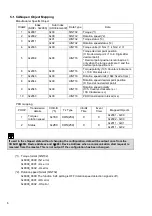 Предварительный просмотр 12 страницы Minebea OPT-564-71 Instruction Manual